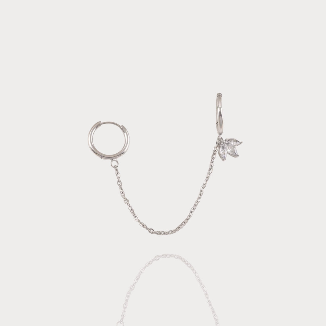 Boucle Kali