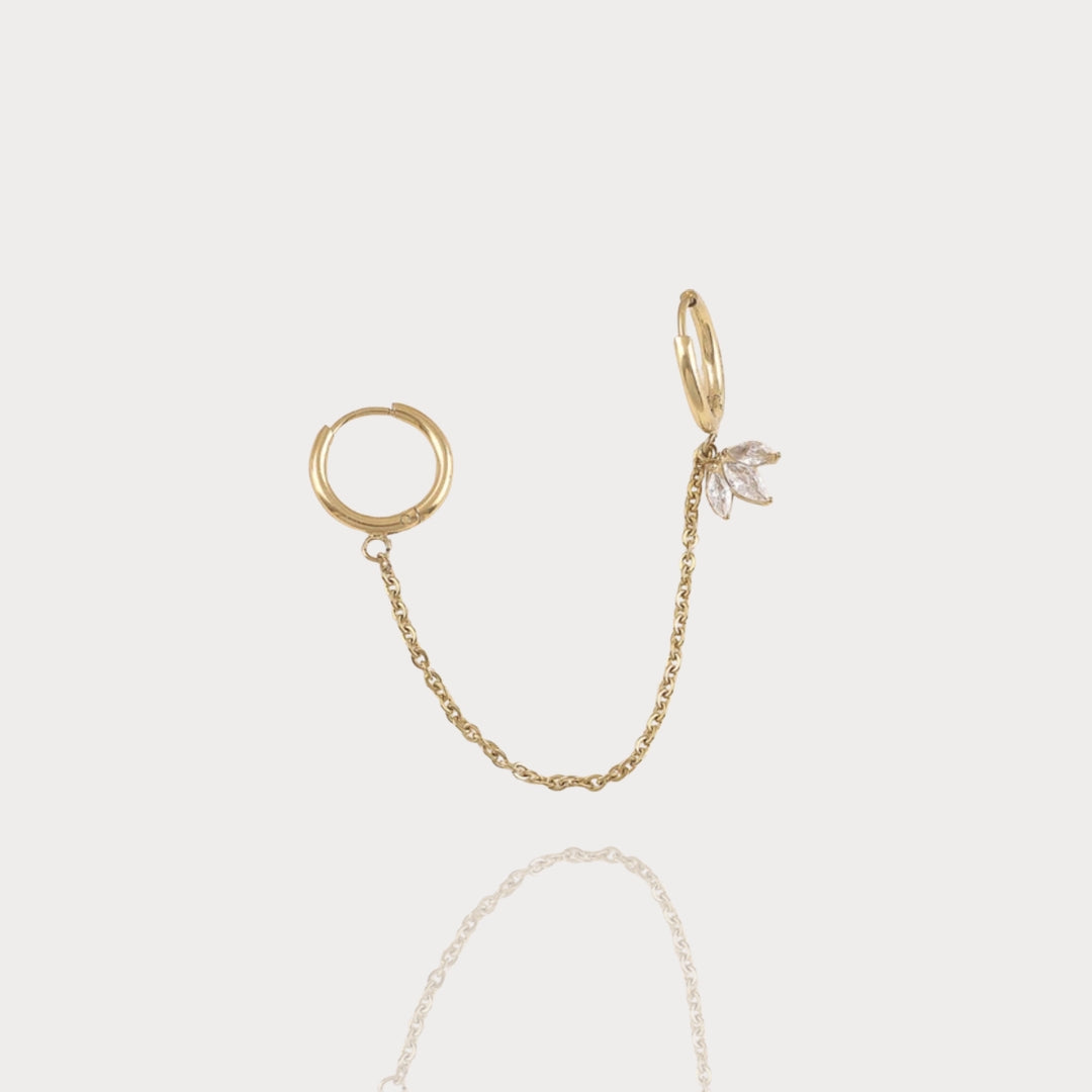 Boucle Kali